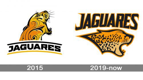 Jaguares Logo history