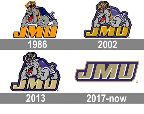 James Madison Dukes logo history