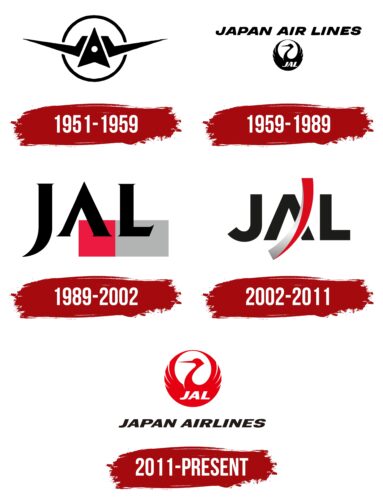 Japan Airlines Logo History