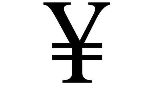 Japanese Yen Symbol