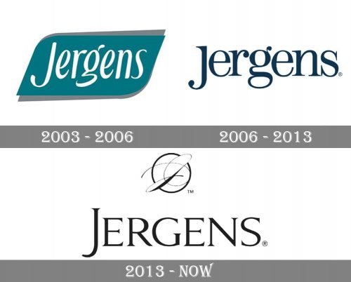 Jergens Logo history