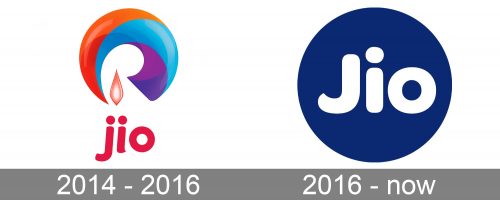 Jio Logo history