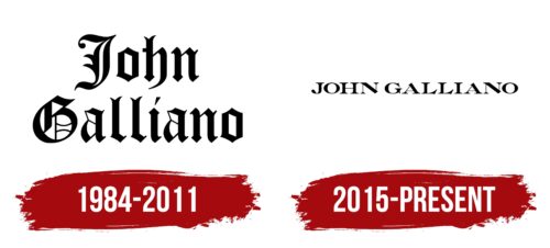 John Galliano Logo History