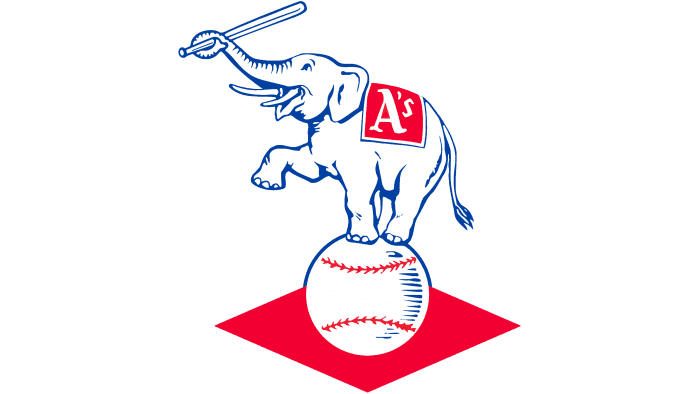 Kansas City Athletics Logo 1955-1967