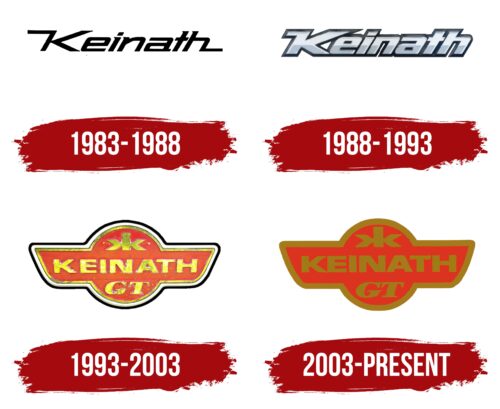 Keinath Logo History