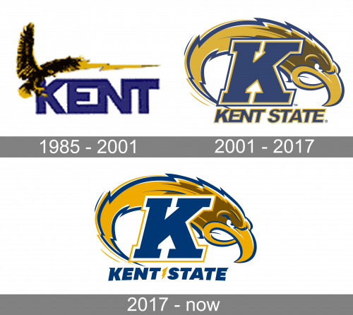 Kent State Golden Flashes Logo history