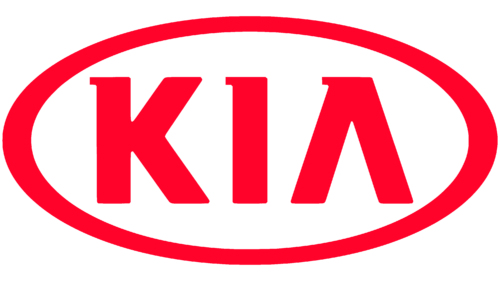 Kia Logo