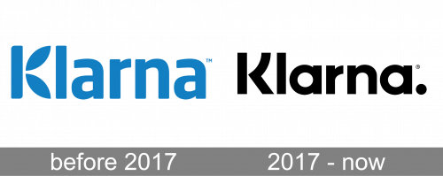 Klarna Logo history