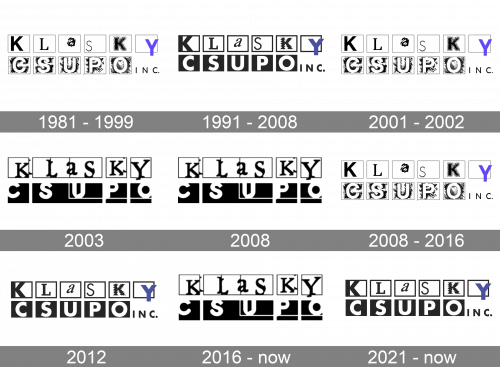 Klasky Csupo Logo history