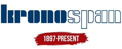 Kronospan Logo History