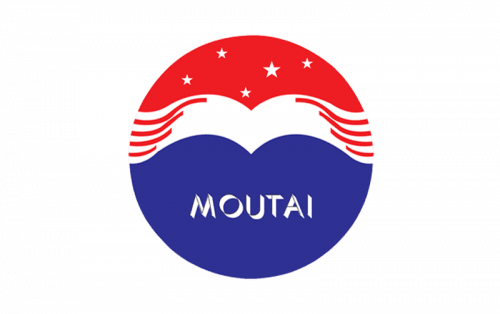 Kweichow Moutai Logo