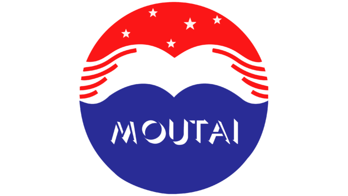 Kweichow Moutai Logo