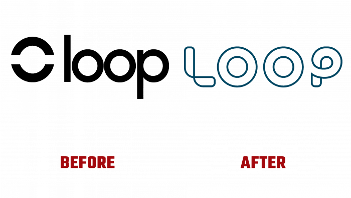 LOOP Before and After Logo (history)