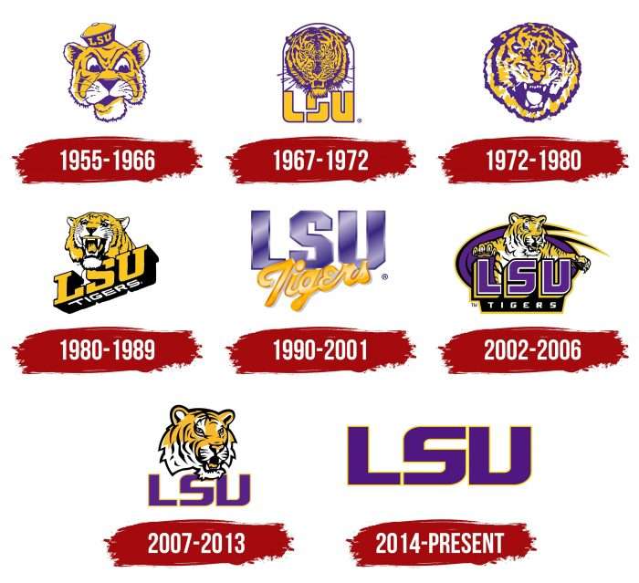 LSU Logo History