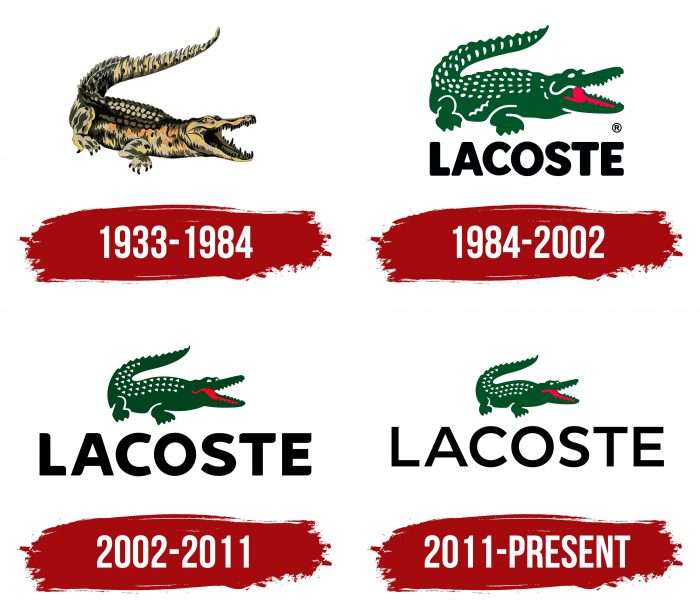 Lacoste Logo History