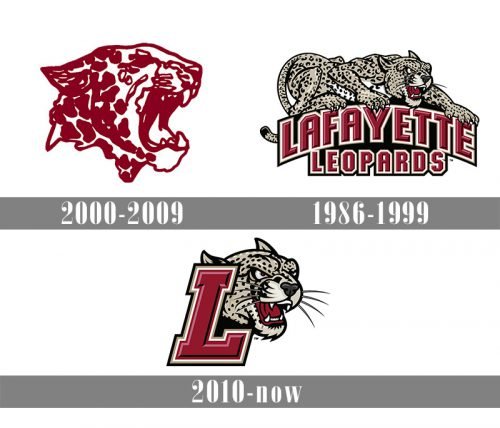 Lafayette Leopards logo history