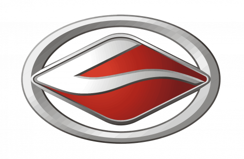 Landwind logo