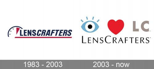 LensCrafters Logo history