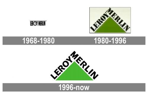 Leroy Merlin Logo history