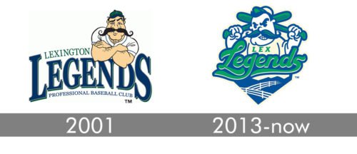 Lexington Legends Logo history