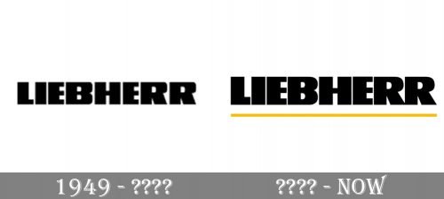 Liebherr Logo history