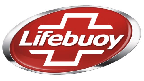 Lifebuoy Logo