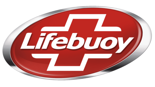 Lifebuoy Logo