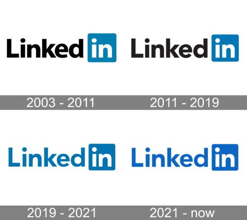 LinkedIn Logo history