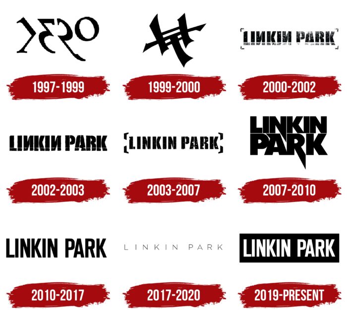 Linkin Park Logo History