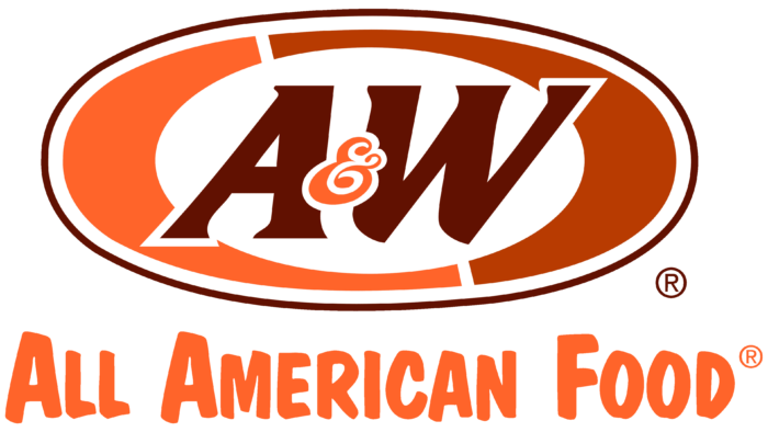 Logo A&W