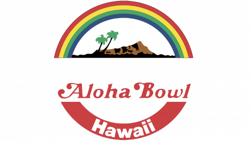 Logo Aloha Bowl