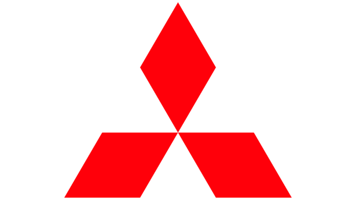 Logo Mitsubishi