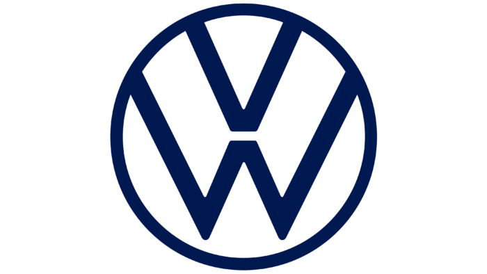 Logo Volkswagen