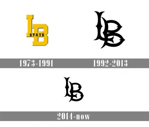 Long Beach State 49ers logo history