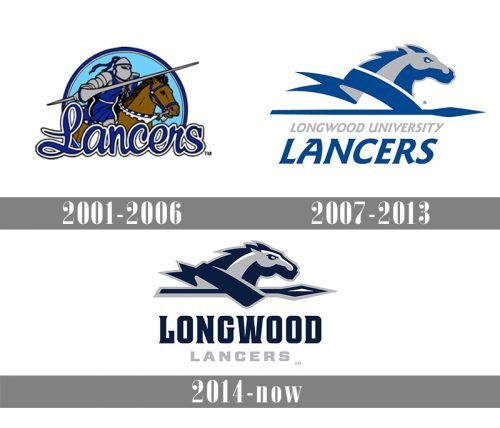 Longwood Lancers logo history