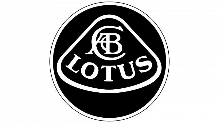 Lotus Emblem