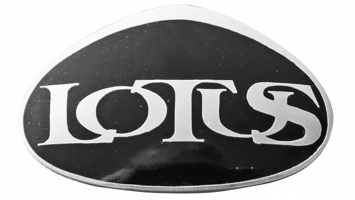 Lotus Logo 1984-1986