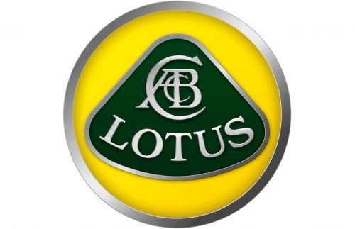 Lotus Logo 2010