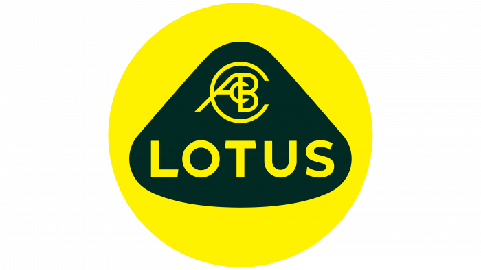 Lotus Logo 2019-present