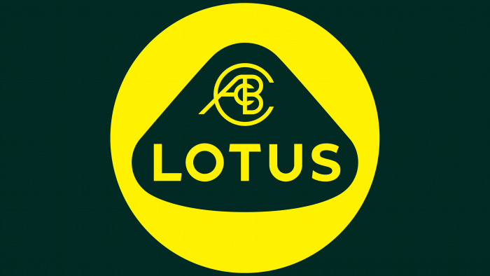 Lotus Symbol