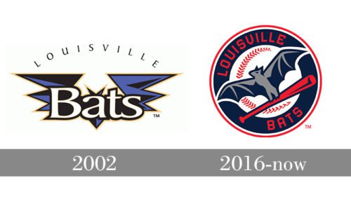 Louisville Bats Logo history