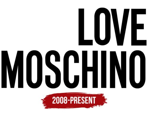 Love Moschino Logo History