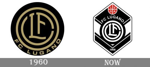 Lugano Logo history