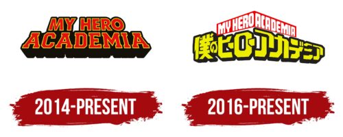 MHA Logo History