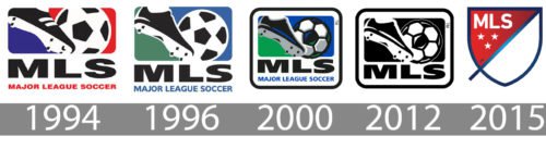 MLS logo history