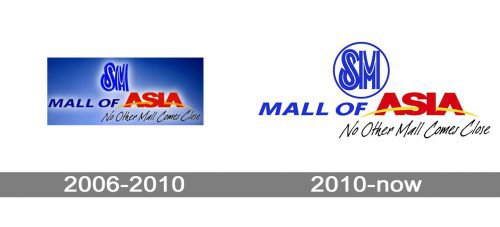 Mall of Asia Logo history