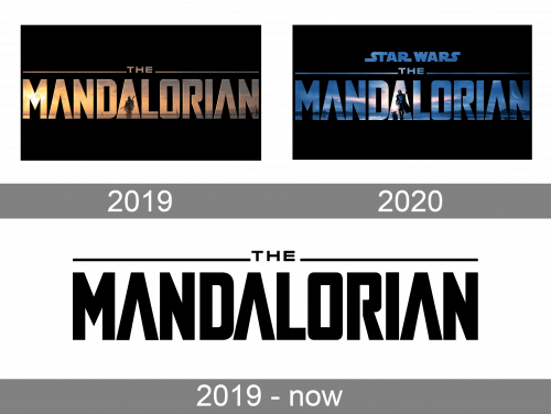 Mandalorian Logo history