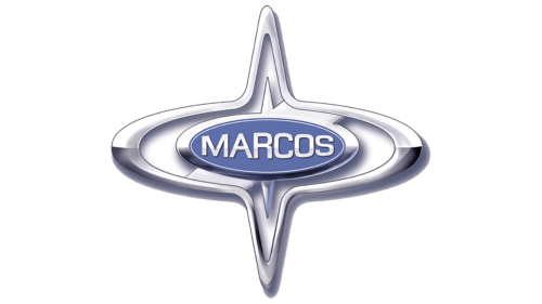 Marcos Logo