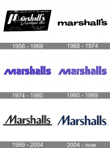 Marshalls Logo history