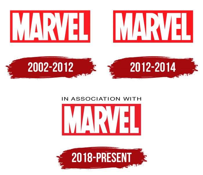 Marvel Logo History